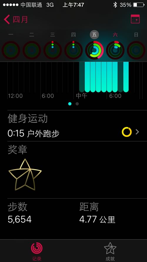 apple watch